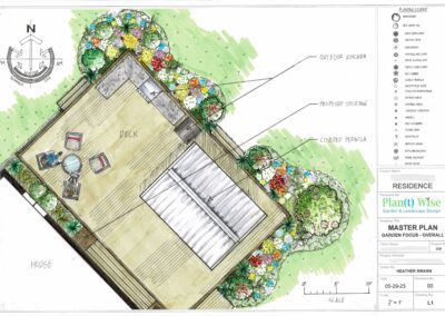 Image of a hand-rendered bird's eye view of a garden plan around a deck.